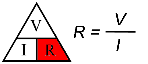 resistencia ley de ohm