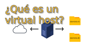 qué es un virtual host