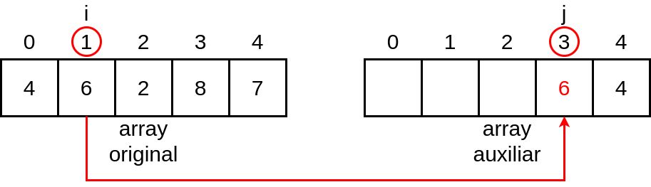 Copiar segundo elemento del array original en el penúltimo del array auxiliar en Java
