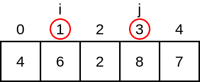 Indices segundo y penúltimo de un array en Java